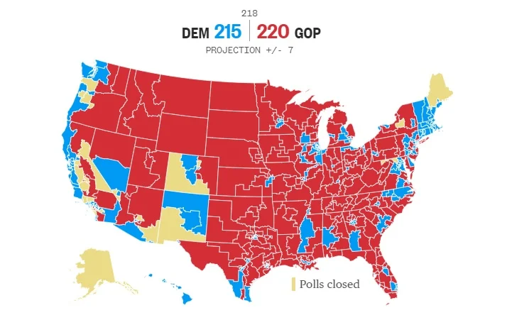 The Number of GOP Seats in the House Is Dwindling? Will the Dems Steal the House Too?￼